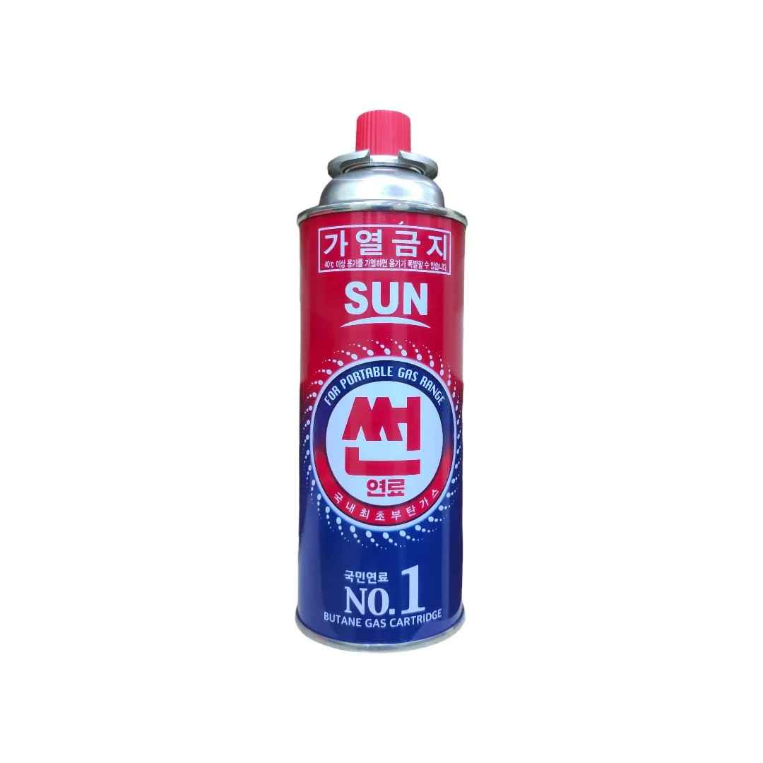 product back