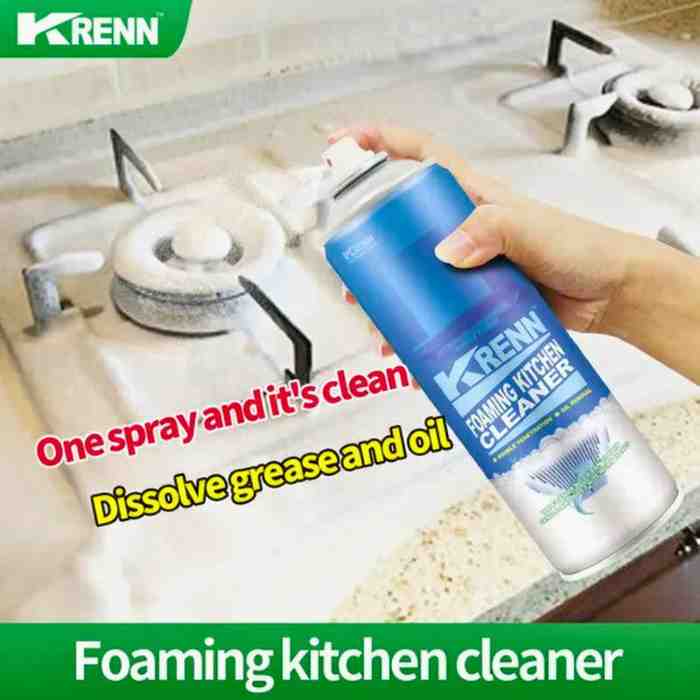 product with model