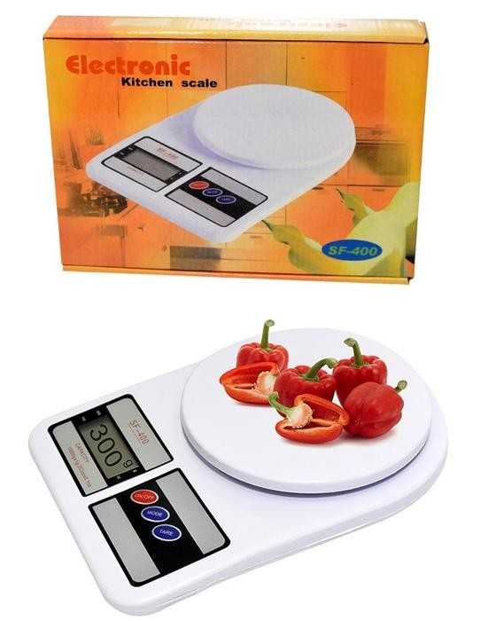 product with model